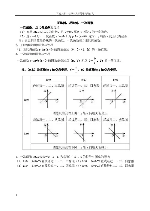 一次函数和反比例函数知识点