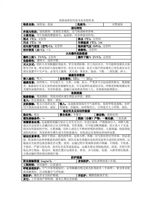 润滑油msds