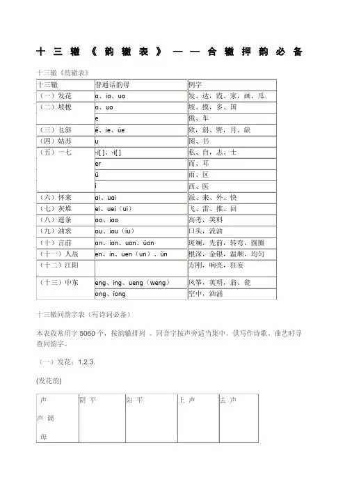 十三辙《韵辙表》合辙押韵必备