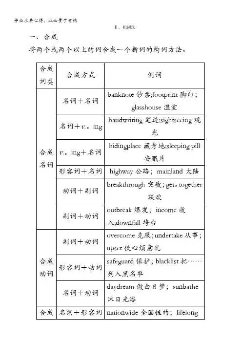2016版《卓越学案》高考英语(通用版)二轮复习 第二部分 附录Ⅱ.构词法 