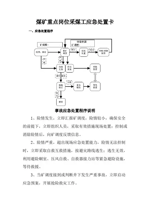 煤矿重点岗位采煤工应急处置卡