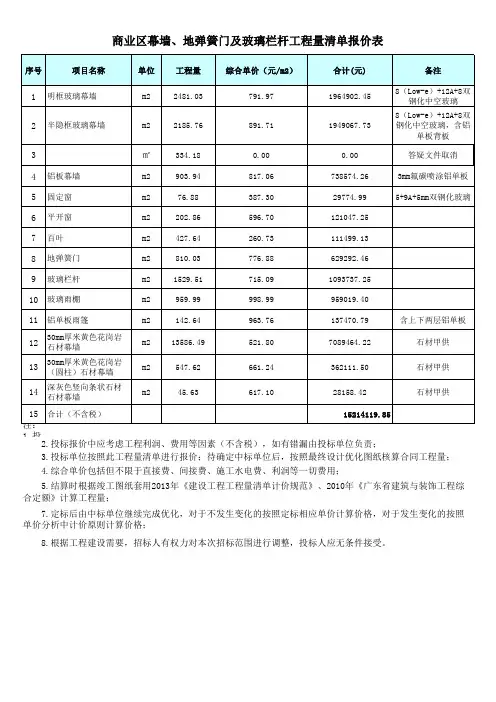 广场商业区幕墙、地弹簧门及玻璃栏杆报价清单(带链接、单价分析)