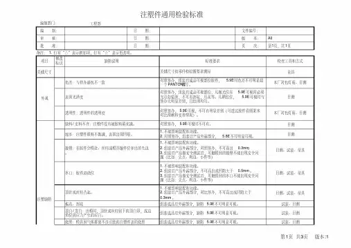 注塑件通用检验标准及表格
