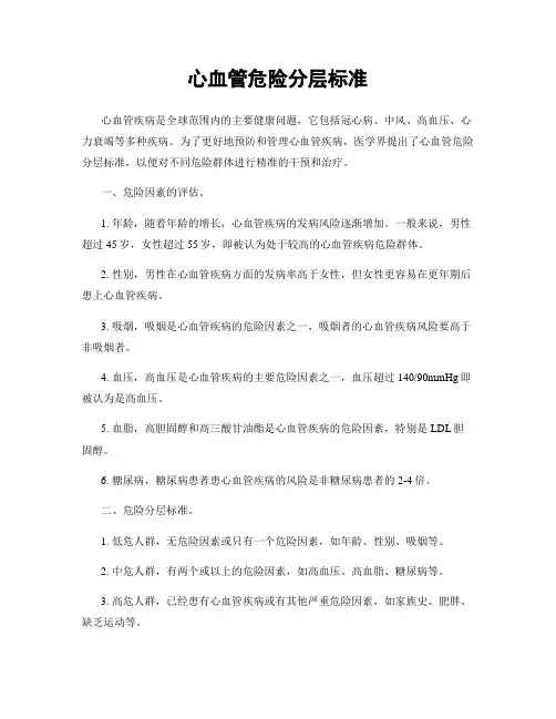 心血管危险分层标准