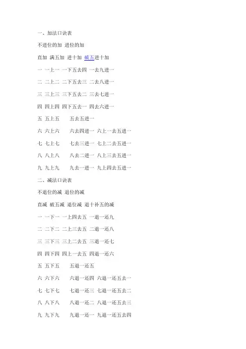 珠心算口诀