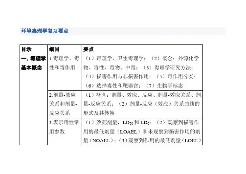 环境毒理学复习要点