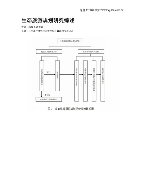 生态旅游规划研究综述
