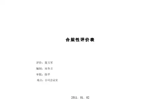 法律法规识别清单