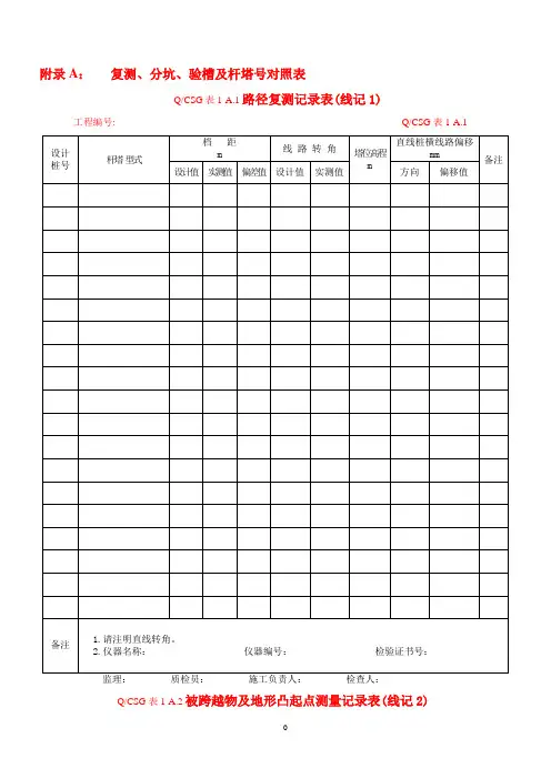 输电线路工程施工记录及检验批质量验收记录表(全套)