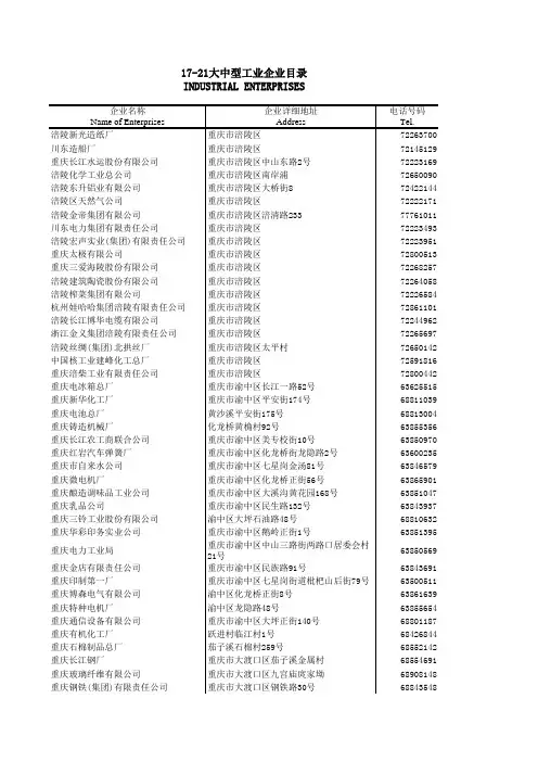 重庆大型机械企业