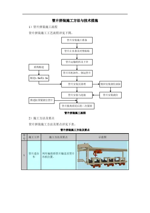 管片拼装施工方法与技术措施