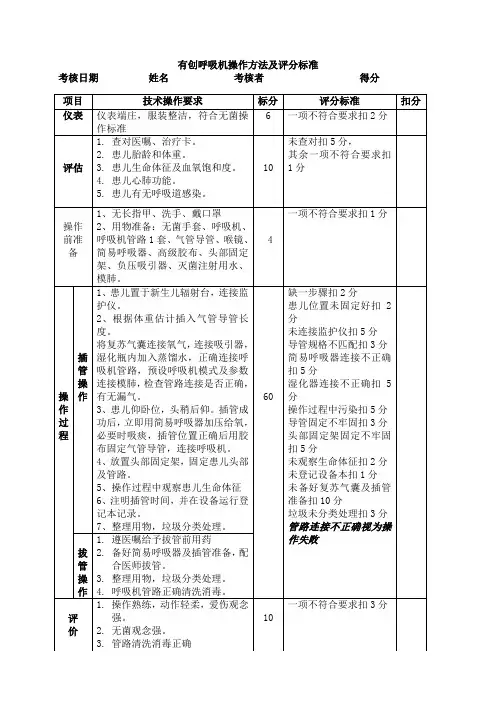 有创呼吸机操作方法及评分标准