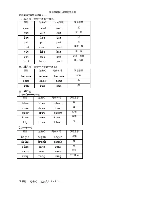 动词过去式分词不规则变化表完整版