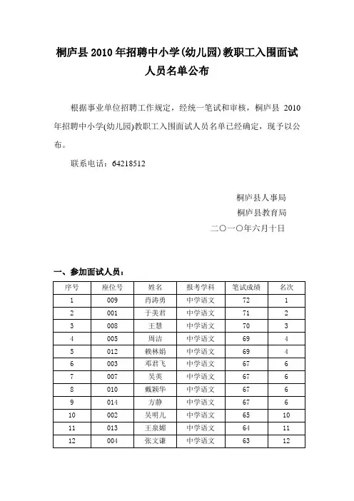 桐庐县2010年招聘中小学(幼儿园)教职工入围面试人员名单公布