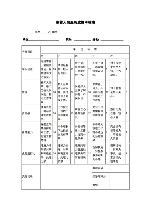 主管人员服务成绩考核表