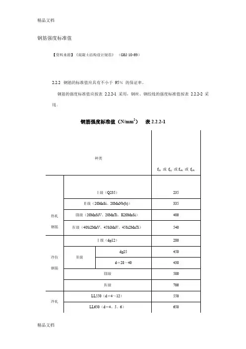 (整理)钢筋强度标准值