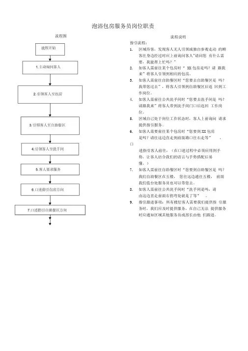 温泉泡浴包房服务员指引流程范例