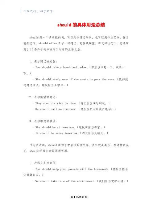 should的详细用法总结