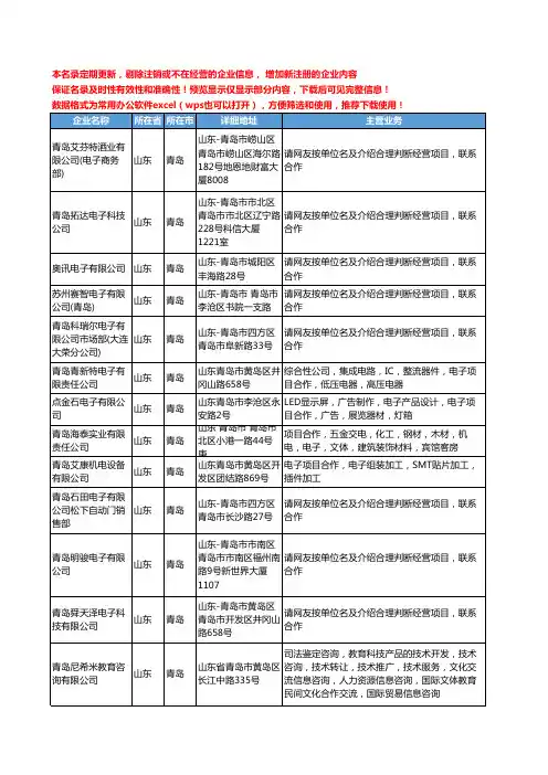 新版山东省青岛电子项目合作工商企业公司商家名录名单联系方式大全33家