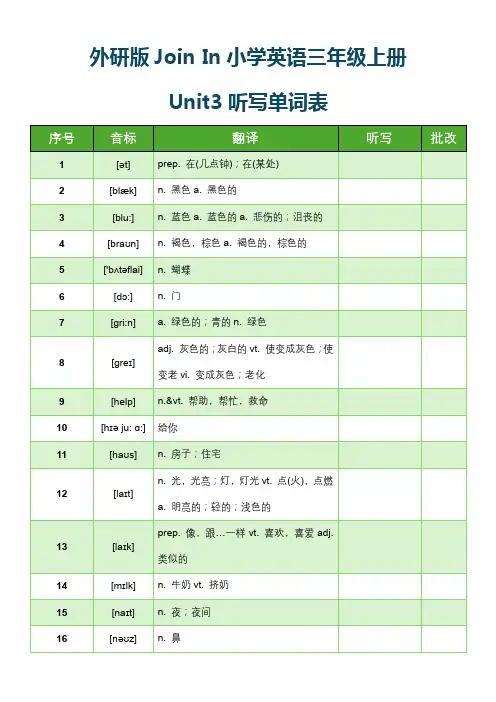 外研版Join In小学英语三年级上册Unit3听写单词表
