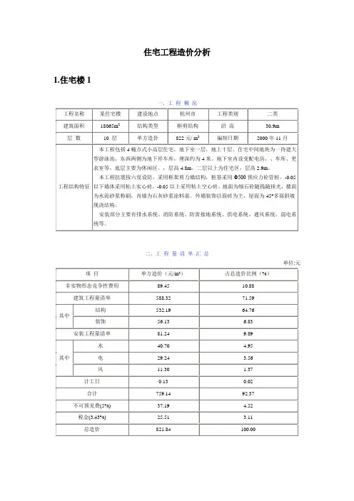 4个小高层住宅工程造价