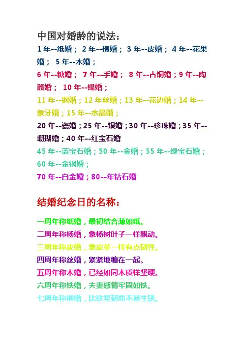 婚龄说法
