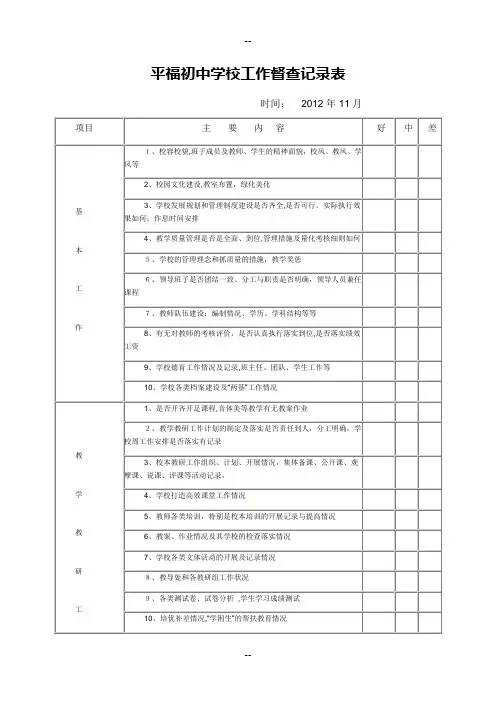 学校工作督查记录表