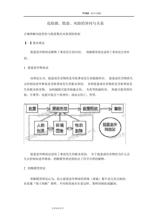 危险源、隐患、风险的异同及关系
