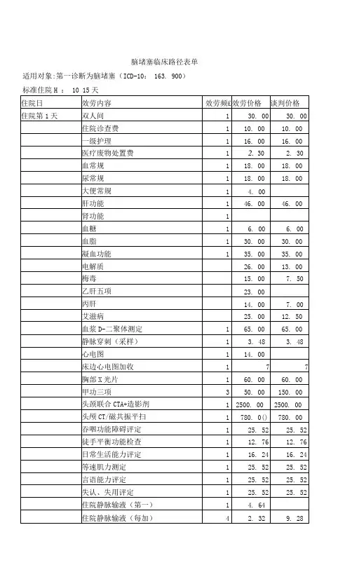 脑梗塞临床路径