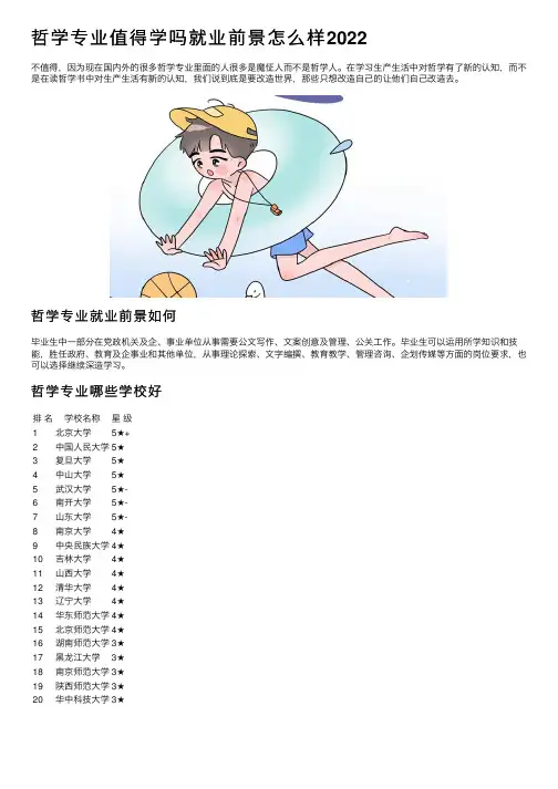 哲学专业值得学吗就业前景怎么样2022