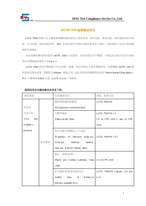 美国玩具ASTM F963标准测试项目