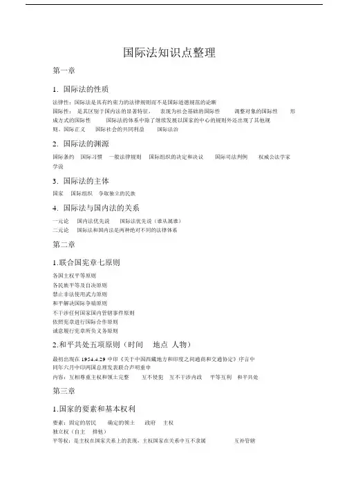 国际法知识点整理.doc