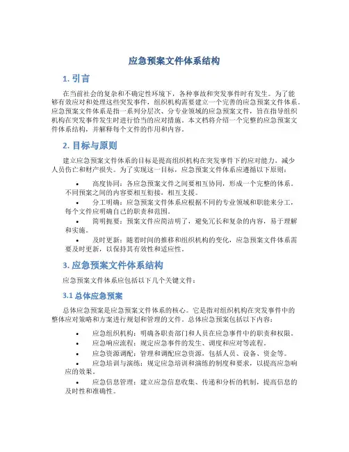 应急预案文件体系结构
