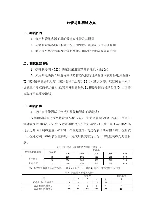 热管换热器测试方案