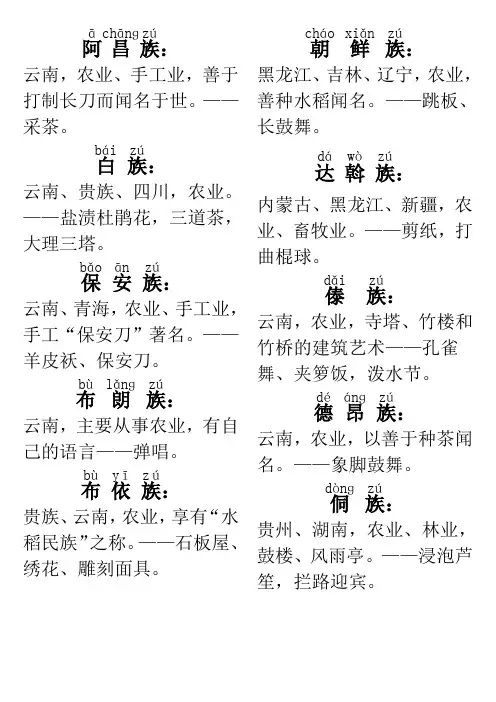 56个民族名称+拼音+简介