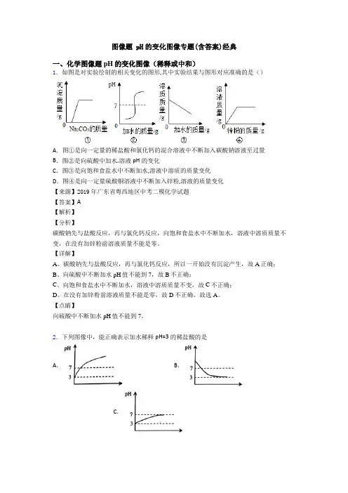 图像题 pH的变化图像专题(含答案)经典