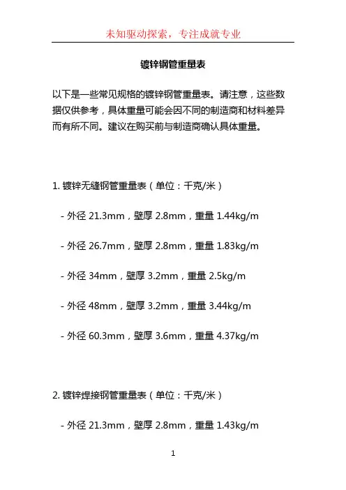 镀锌钢管重量表