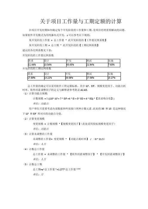 项目工作量工期参考
