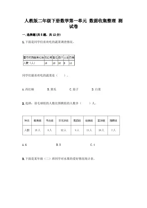 人教版二年级下册数学第一单元 数据收集整理 测试卷及完整答案(易错题)