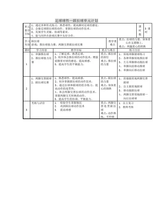 足球拉球单元教学计划