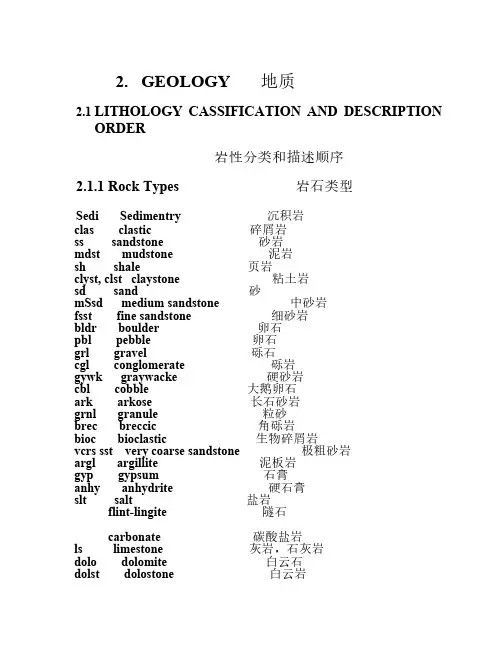 Geology(地质)专业英语词汇