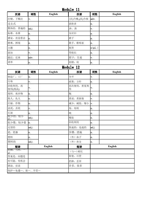 外研社九上全册单词(仅中文)