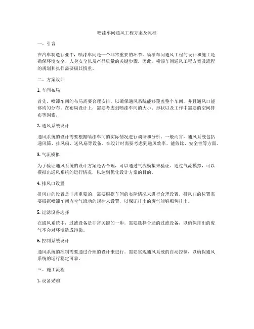 喷漆车间通风工程方案及流程