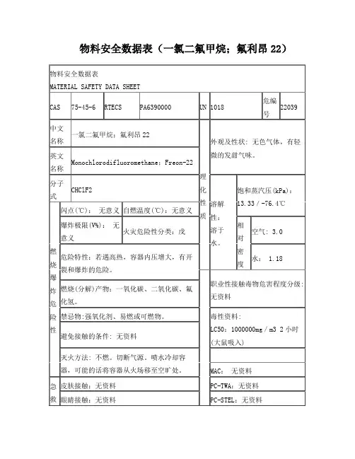 氟利昂安全数据表