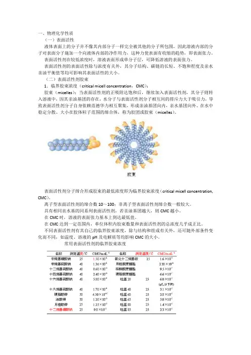 表面活性剂