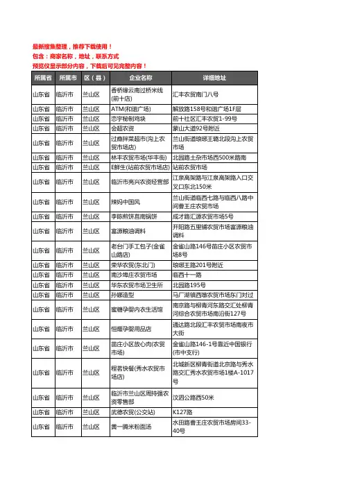 新版山东省临沂市兰山区农资行业企业公司商家户名录单联系方式地址大全833家