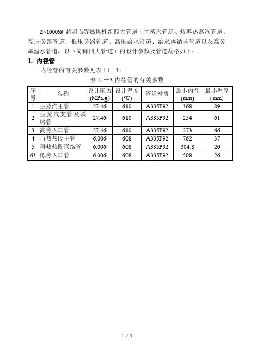 火电厂四大管道选材