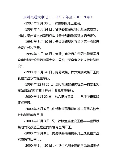 贵州交通大事记