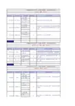 造价员 土建、安装、市政工程量excel自动计算表