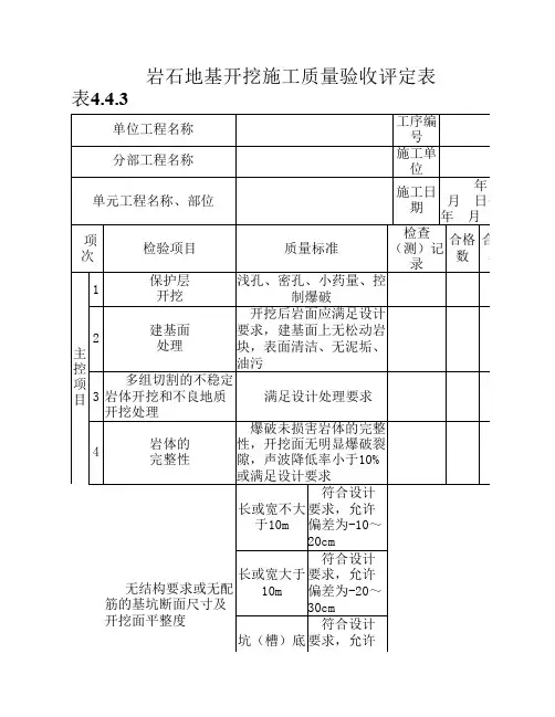 岩石地基开挖施工质量验收评定表